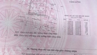 Bán đất mặt tiền Nguyễn Văn Nghi, P.7, Gò Vấp: 20 x 50, giá 120 tỷ
