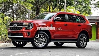 THỜI ĐIỂM VÀNG CHO ANH EM MUA XE RẺ NHẤT TRONG NĂM