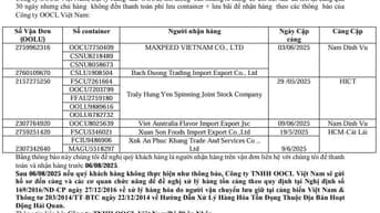 Công ty OOCL Việt Nam THÔNG BÁO HÀNG TỒN TẠI CẢNG