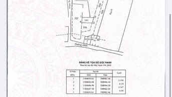Bán nền đất KDC đường Bờ Bao QL50 nay là Văn Tiến Dũng vào 30m