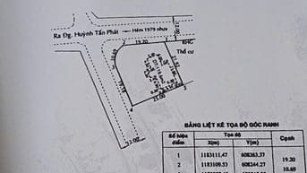 Bán/cho thuê biệt thự sân vườn góc 2 mật tiền Huỳnh Thị Đông, 624m2