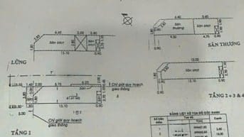 CƠ HỘI VÀNG- CĂN GÓC 2 MẶT TIỀN HXH 6 TẦNG CMT8 NGAY TUYẾN METRO 2