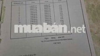 Nhà bán Ấp 1 xã B Hưng , cách bến xe quận 8 , 500m