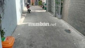 Đất Lô Góc Quận 7 – 2 Mặt Tiền Hẽm – Càng Ôm Càng Mập Ví!