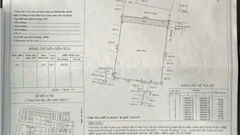 900m2 thổ cư khu VIP . Phường 8 Gò vấp