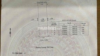 Bán đất đường Dương Bá Cung Hoà Xuân Cẩm Lệ