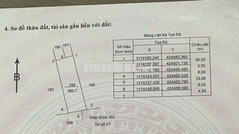Đất sạch full ODT SHR 50m TC, khu tái định cư Tam Thắng, Phường Phú Mỹ