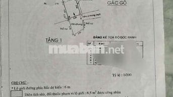 🌟 NHÀ NHỎ ĐẸP  – PHÁP LÝ CHUẨN BÌNH CHIỂU- THỦ ĐỨC 2,05TY🌟
