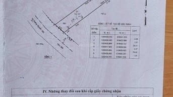 Chính chủ (không phải MG) bán đất đường 6m Nguyễn Xiển, Thủ Đức 