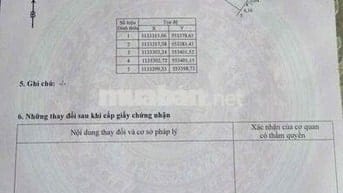 BÁN NỀN ĐƯỜNG SỐ 1 -  KĐT MINH LINH - PHƯỜNG THANH ĐỨC -  T. VĨNH LONG