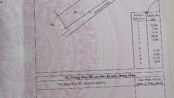 Bán đất, có nhà trên đất. Chính chủ