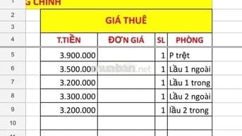 Cho thuê căn hộ dịch vụ, 60m2, full nội thất, 3tr9, Trường Chinh, Q12