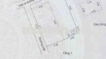 Chính chủ bán đất kiệt sau lưng nhà Mặt Tiền
