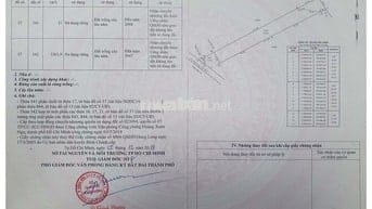 Bán đất trống đường Hưng Long - Quy Đức, Bình Chánh, TPHCM