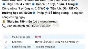 BÁN NHÀ GIÁ RẺ - ĐƯỜNG BỜ XE, ẤP PHÚ ÂN, XÃ PHƯỚC LÝ, TÂY NINH