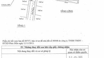 Hàng ngộp giá rẻ chỉ 100tr/m2 vẫn còn thương lượng quận 7
