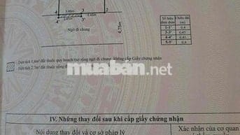 🌟 SIÊU PHẨM LÔ ĐẤT NGANG KHỦNG – HÙNG DUỆ VƯƠNG, HỒNG BÀNG 🌟