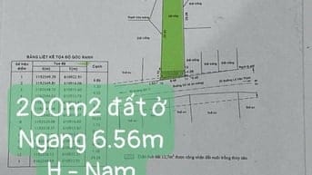 Bán đất Quận 2 cũ nhánh đường ô tô thông thoáng . 