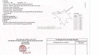Bán đất Đắk Ơ, Bù Gia Mập, Bình Phước, 14,2 tỷ, 35600 m2