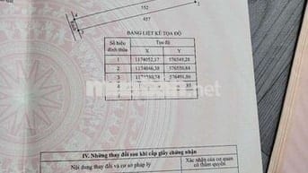 Cần bán thửa đất ở ql1a Thạnh Đức