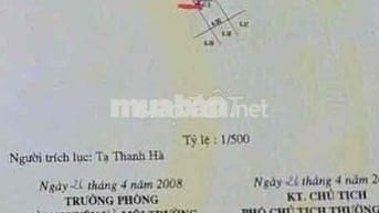 Đất Đấu Giá F0 Ngô Thì Nhậm - Hà Đông. 48m x 4m Mặt tiền -Giá 1x tỷ