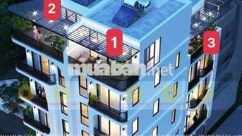 Mở Bán 3 Siêu Phẩm 50m2 6 Tầng Thang Máy Ô Tô Chỉ Từ Hơn 8 Tỷ 1 Căn