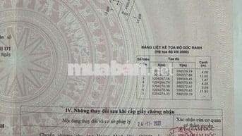 Cần bán lô đất nền hóc môn công chứng trong ngày