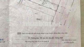 MT Tân Sơn Gò Vấp | Ngay sân Golf TSN | 92m² | Xây 7 tầng | Chỉ 12.9 t