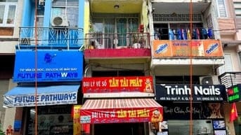 Ảnh đại diện