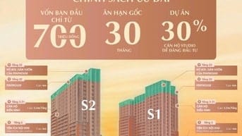 🌟 SPANA TOWER – BIỂU TƯỢNG SỐNG ĐẲNG CẤP TẠI HÒA XUÂN 🌟
