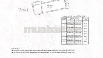 🌟 Bán nhà hẻm xe hơi 6m  Ngã tư Phú Nhuận – 75m²  – Giá 8,55 tỷ 🌟