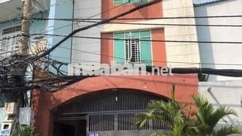 Phòng trọ giá rẻ quận Bình Tân