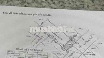 QUANG TRUNG | 75M² | 11 TỶ | CHDV 6 TẦNG THANG MÁY 55TR/THÁNG