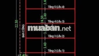 mtkd tân kỳ tân quý nhà 3 tầng ngang hơn 5m hiếm có