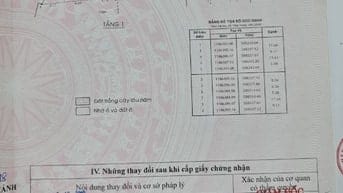 Bán Nhà xưởng Mặt Tiền đường Kênh C ( đất thổ cư) - DT; 255.5m2