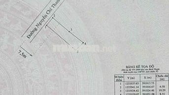 CHÍNH CHỦ KẸT TIỀN CẦN BÁN GẤP NHÀ MT ĐƯỜNG NGUYỄN CHÍ THANH 1,25tỷ