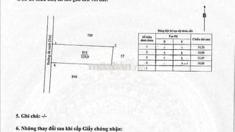 Bán Đất Huyện Đức Hòa Gần KCN Thành Thành Công - 10x30 Đường Ô Tô