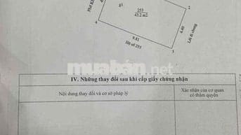 Vũ Tông Phan  Diện tích : 44m, 5 tầng , mặt tiền : 4,42m SIÊU PHẨM MẶT
