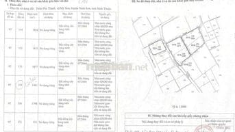 BÁN ĐẤT MẶT ĐƯỜNG CÁI CŨ. 70triệu/m Ngang.Dài hơn 100m