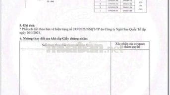 BÁN 2 LÔ ĐẤT DT 66m2 SỔ HỒNG RIÊNG QUẬN TÂN PHÚ.