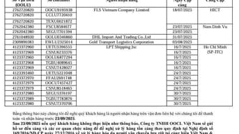 Công ty OOCL Việt Nam THÔNG BÁO HÀNG TỒN TẠI CẢNG