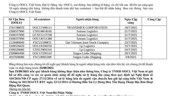 Công ty TNHH OOCL Việt Nam THÔNG BÁO HÀNG TỒN TẠI CẢNG