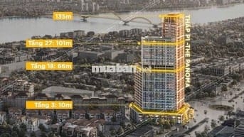 Căn Stu Mặt Sông Hàn, Đà Nẵng, View Pháo Hoa,DT 35m2, Nhận Nhà Ở Ngay