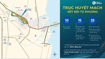 QUY NHƠN ICONIC – BIỂU TƯỢNG ĐÔ THỊ MỚI BÊN SÔNG HÀ THANH 