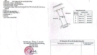 (CHÍNH CHỦ)Bán đất tại Khu QHDC đường Chu Văn An, Vũ Phúc, Thái Bình