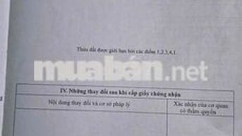cần bán nhà cấp 4, sổ đỏ đầy đủ