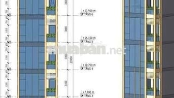 🛑 CHO THUÊ TÒA NHÀ 7 TẦNG MỚI XÂY: ĐƯỜNG XUÂN THỦY - DTSD 650M2