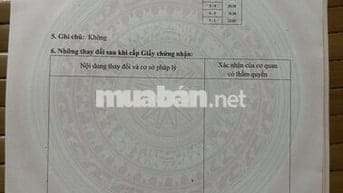 Bán đất gần sân bay Phù cát, Bình Định