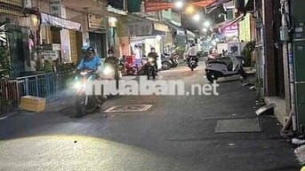 MẶT BẰNG KINH DOANH SẦM UẤT HẺM XE TẢI LÊ VĂN SỸ CHỈ 8TR