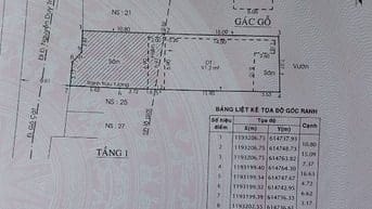 Nhà mặt tiền cấp 4 đường Gò Cát